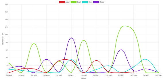 Graph.png
