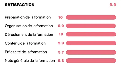 Pilates acquisition 10.25.webp
