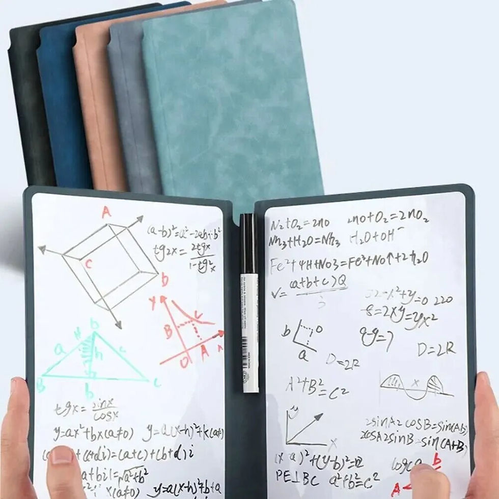 Thumbnail: 1 Pcs Reusable Whiteboard Notebook Set With Whiteboard Pen Erasing Cloth Leather