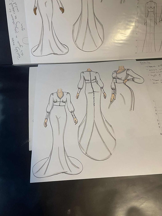 How long does it take to make custom wedding dress ? How long does it take to make custom wedding dress ?