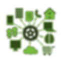 Parakeeet.ai platform integrating multiple software solutions for seamless AI-powered customer interaction across various bus