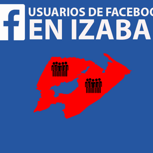 CONOCIENDO TU MERCADO DE FACEBOOK EN IZABAL (PRINCIPALES DATOS SOCIODEMOGRÁFICOS)