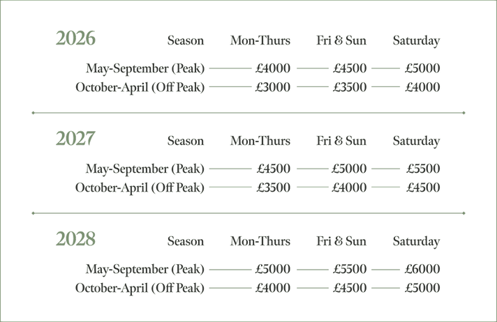 PRICING TABLE SWARLING MANOR - BORDER.png