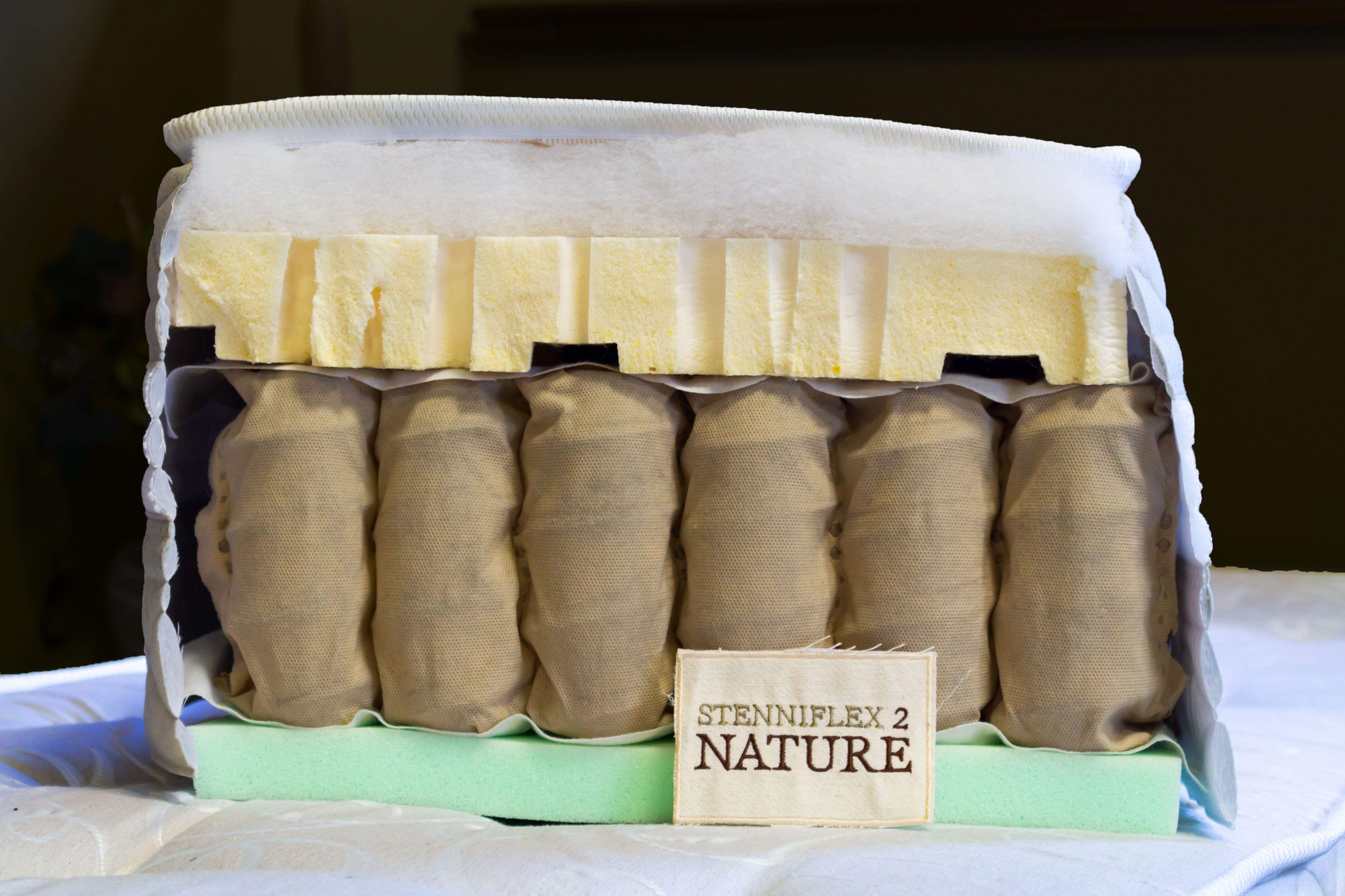 COMBY LATTICE E MEMORY