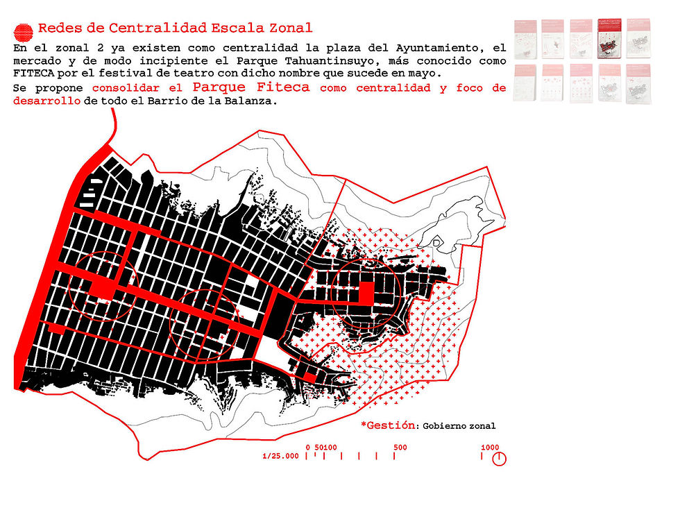 Centralidades y accesibilidad zonal