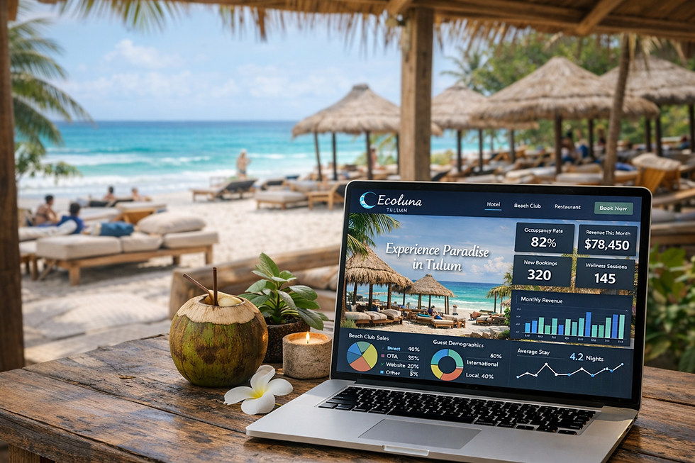 Tulum Growth Lab web design
