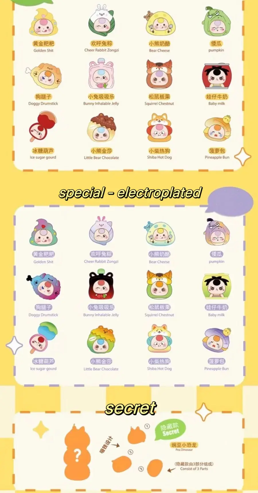 Thumbnail: Baby Three Beans - The Greedy Sweetie Series Blind Box - 1 figure qty