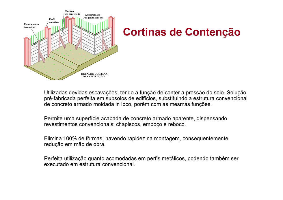 CORTINA DE CONTENÇÃO