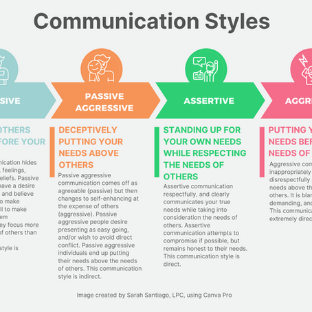 Assertive Communication: How to speak up when it feels hard
