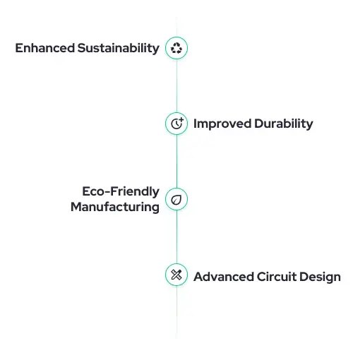 Miniatură: Pulsetto LITE, stimulator non-invaziv al nervului vag