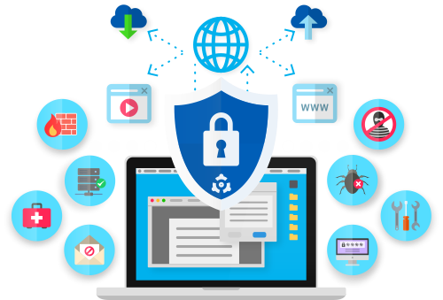 Principios de la seguridad Informática