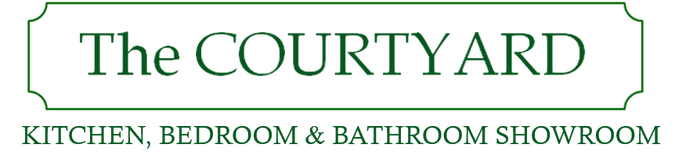 Kitchens Bathrooms Markovitz Current