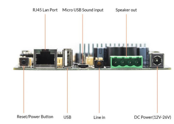 Miniaturbild: Arylic Up2Stream Amp -Multiroom Wireless Streaming Stereo
