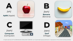 Visual-based teaching method