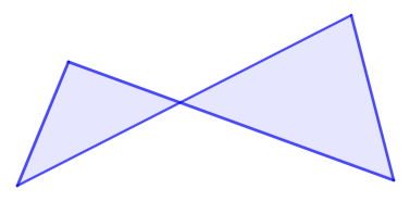 What is a vertex?