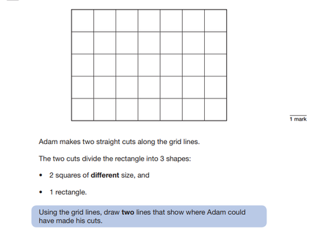 Problem-solving in SATS