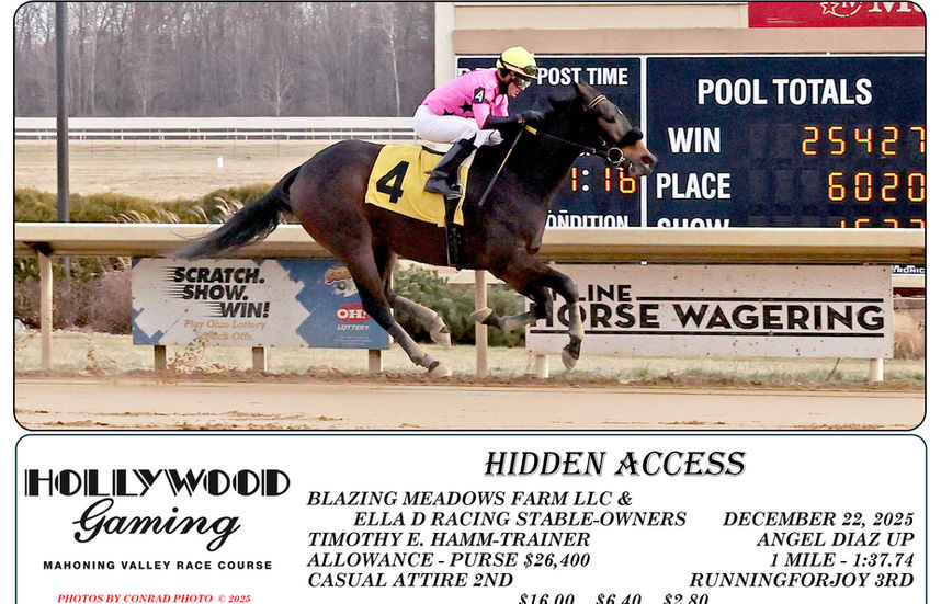 Congratulations to all Connections!