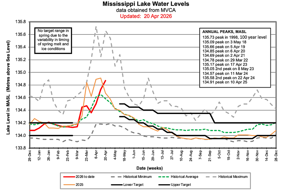 Screenshot 2026-04-20 at 10.57.36.png