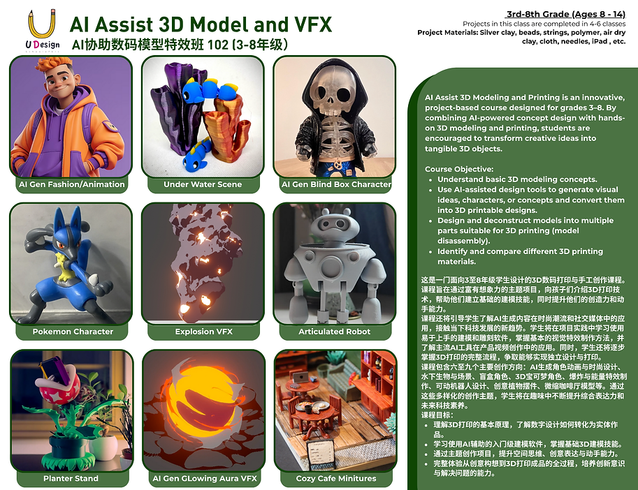 AI Assist 3D Model and printing.png