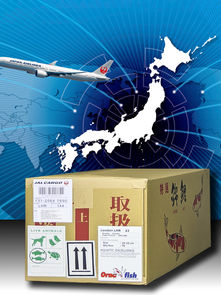 Global Exports of Koi from Japan