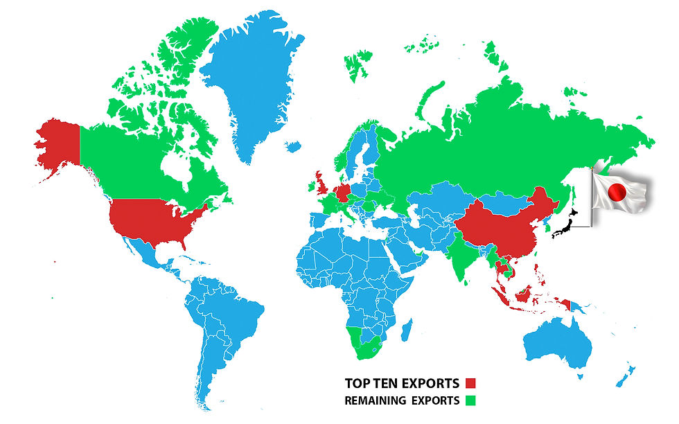 Global map of the top ten export countries and remaining export destinations using Japanese Government Data.