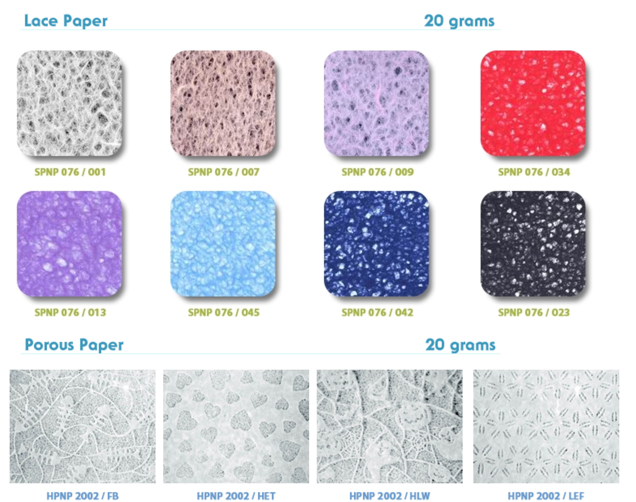 Sample Mulberry Paper by machine