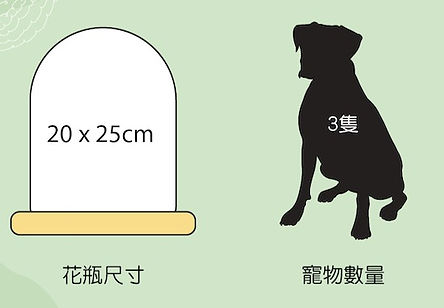 螢幕截圖 2022-04-26 下午3.04.42.png