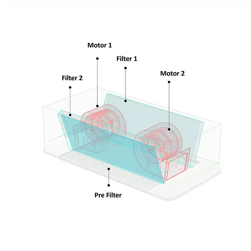 Air purifier-hepa-filters.webp