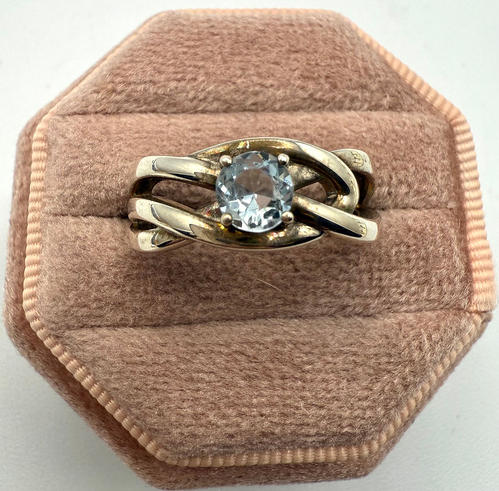 Thumbnail: Sterling Silver .50ct Aquamarine Ring