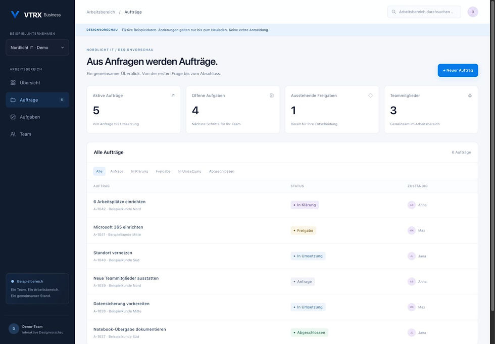 VTRX Business: Auftragsübersicht und Bearbeitungsstände. Designvorschau mit fiktiven Beispieldaten.