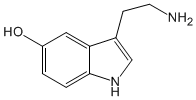 serotonina.gif