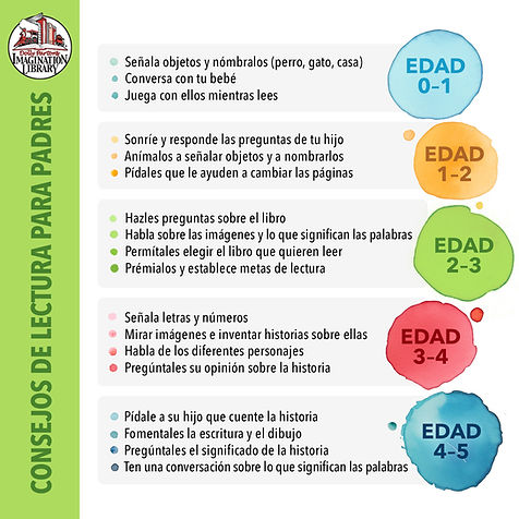 2024_social_parent-reading-tips_es.jpg