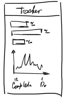 Sketches_Tracker.png