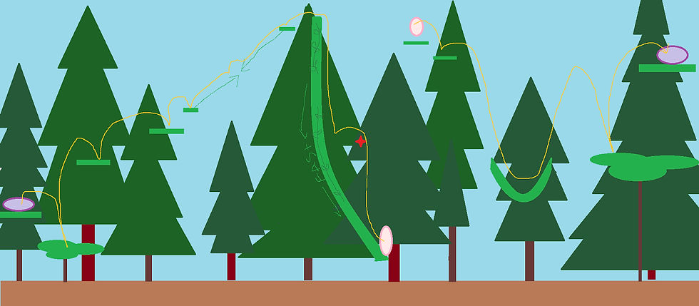 forest level sketch 1