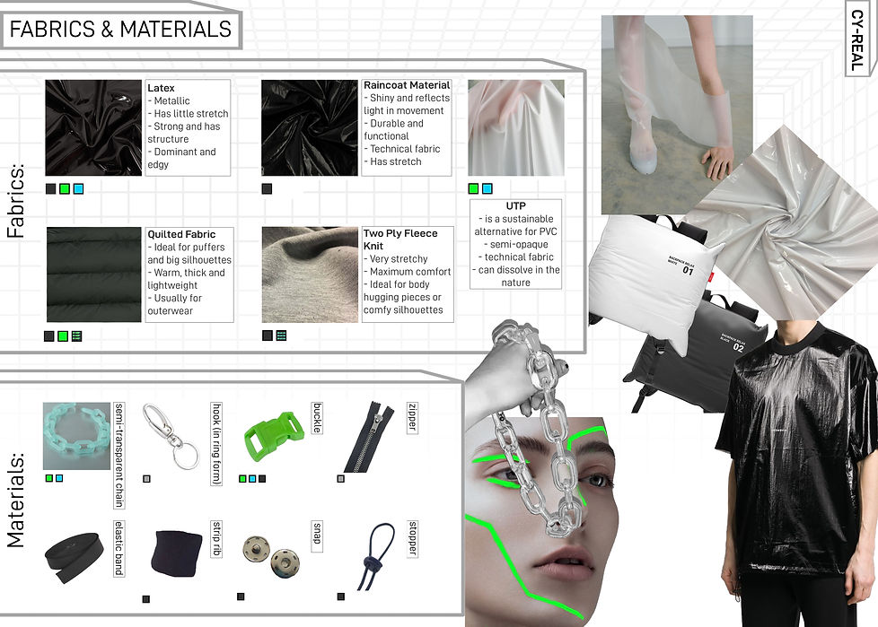 4. final fabrics and materials.jpg