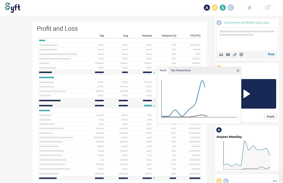 A clean digital interface of the Syft for Xero Profit and Loss dashboard, displaying a structured financial table with columns for variance and YTD data, featuring a pop-up 'Trend' chart and a collaborative 'Comment' section for business performance analysis.