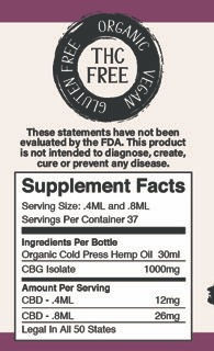 Thumbnail: CBG 1000mg Sublingual Hemp Oil