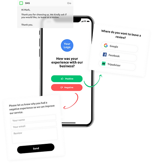 Get-more-google-reviews.png