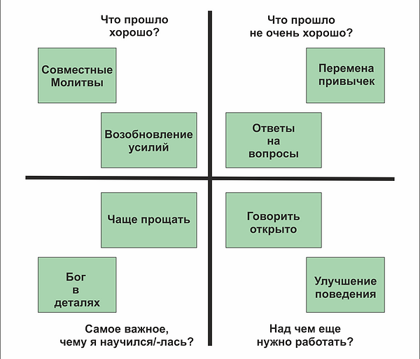 MWBRETRO-RU.png