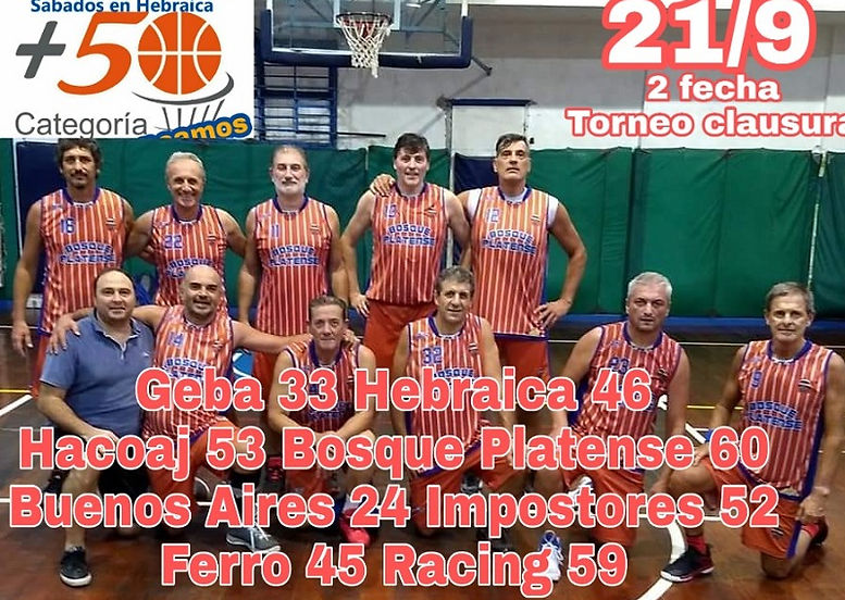 20190921-Resultados bosque.jpg
