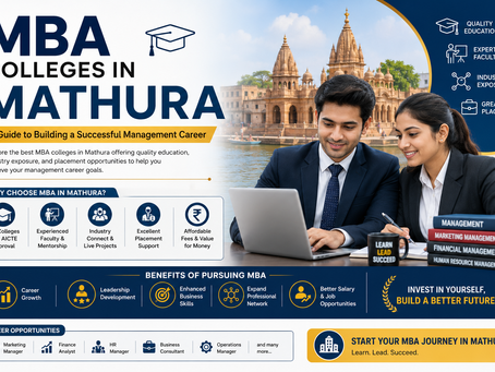 MBA Colleges in Mathura: A Guide to Building a Successful Management Career