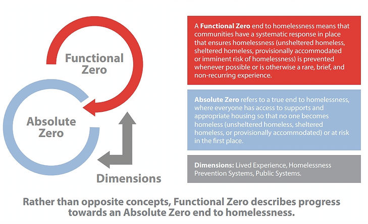 Screenshot 2025-06-25 120001_edited.jpg