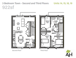3-Bedroom Townhouse