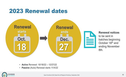 Renewal starts October 18th and ends November 27th.