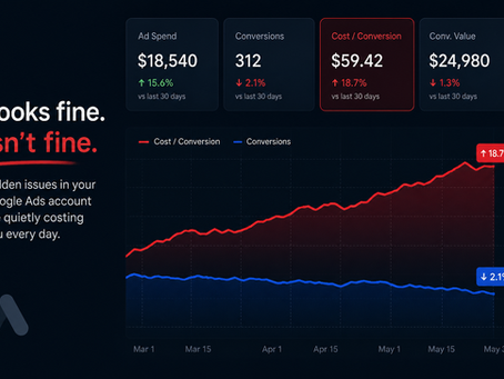 google ads dashboard with declining conversions