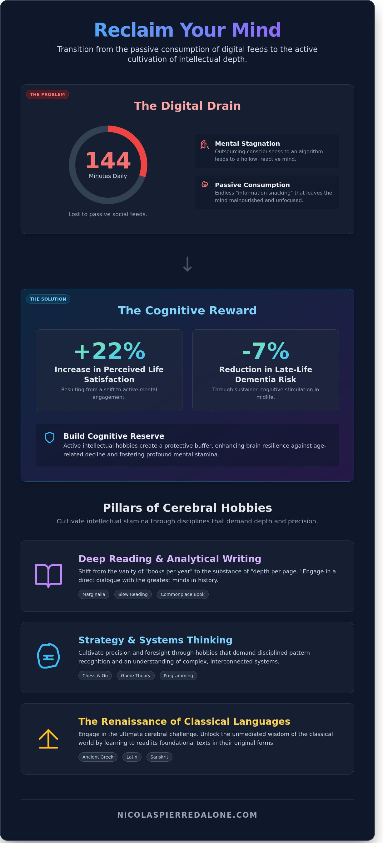 Intellectual hobbies for adults