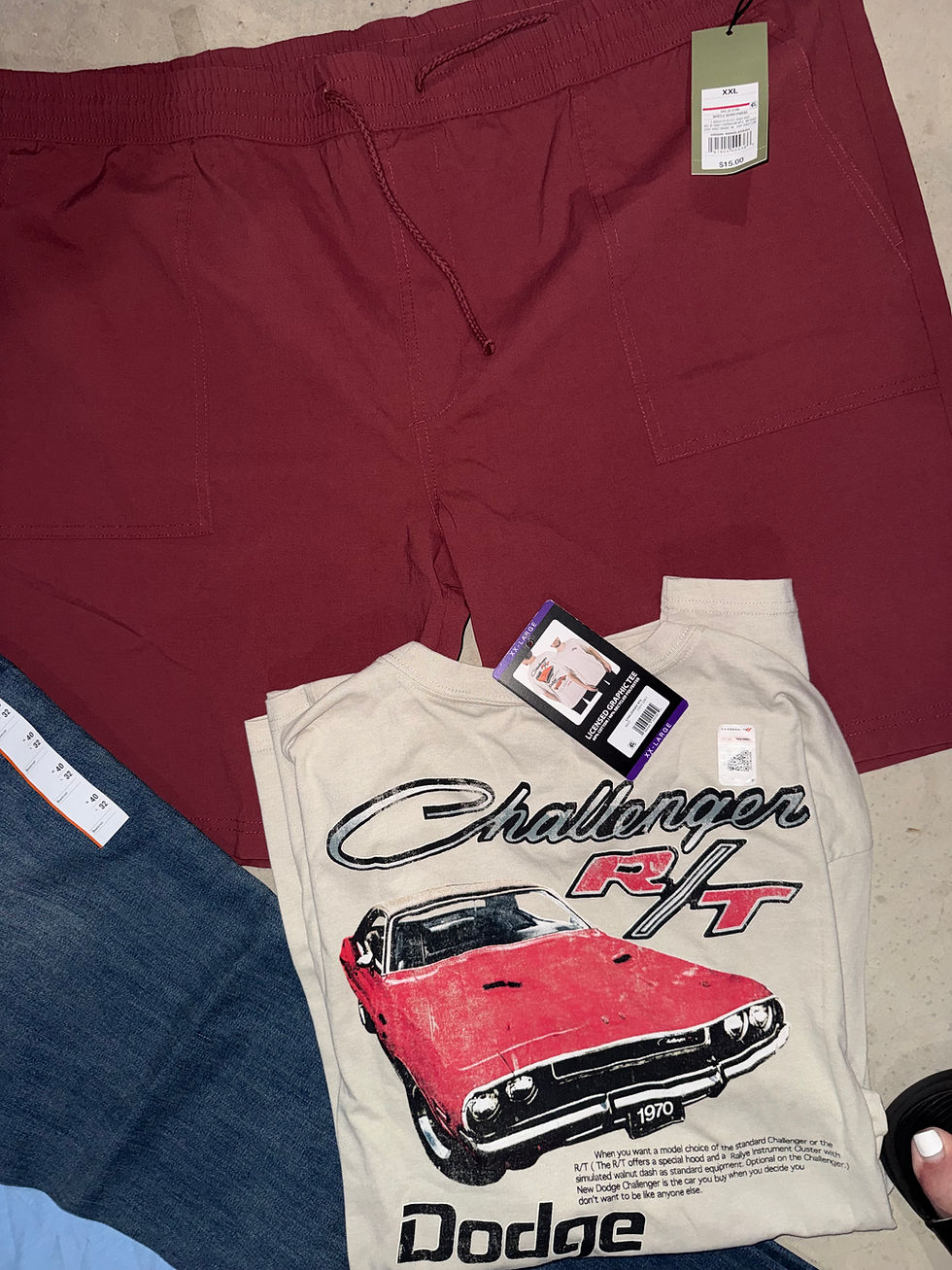 Thumbnail: $30 Men's XXL Outfit