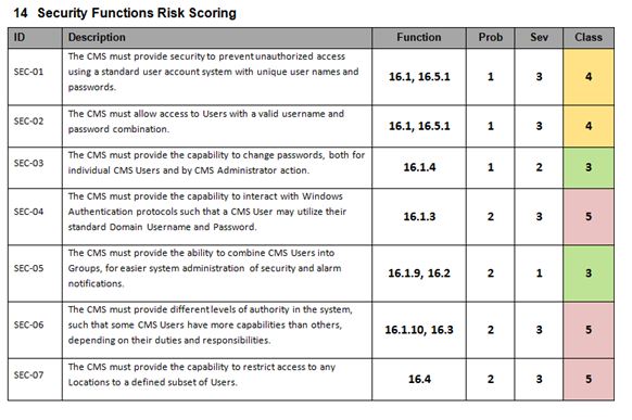Risk Assessment Short risk-assessment-short