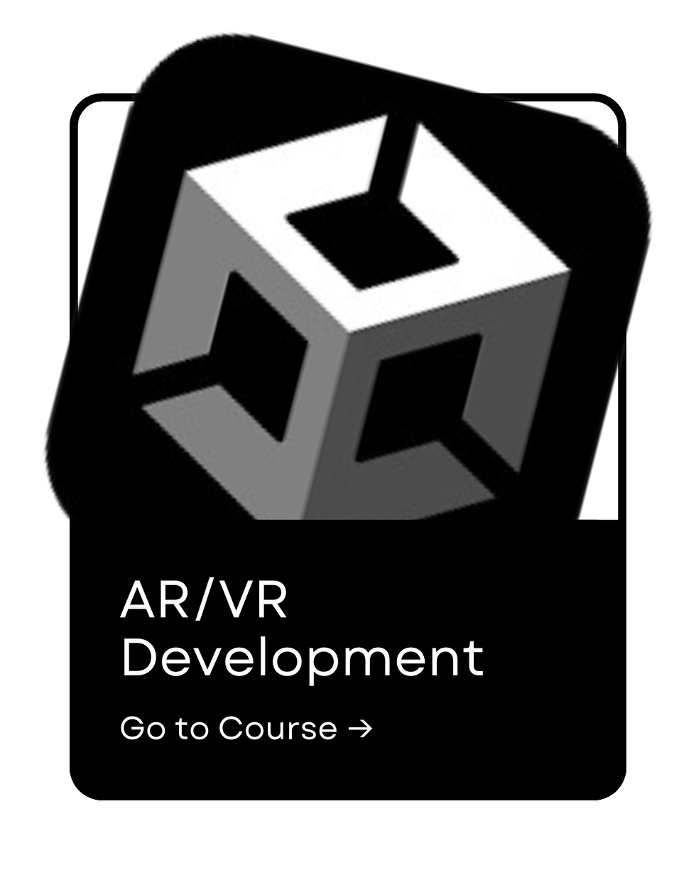 Augmented Reality using Unity