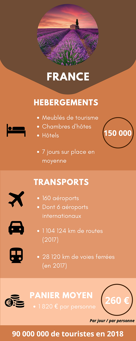 Charity Infographic (2) (1)-3 (glissées)